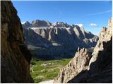 Passo Gardena - Gran Cir / Große Cirspitze